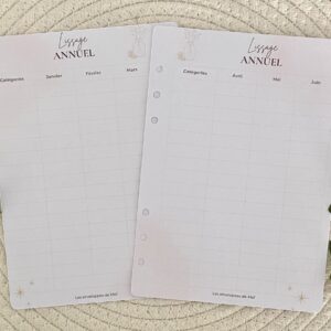 Recharge Budget – Lissage annuel | Format A5